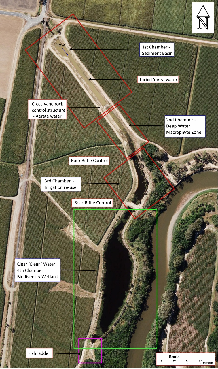 Map Bakers Creek treatment train.